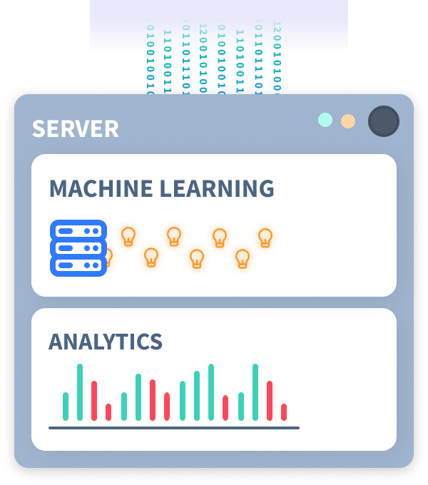 employee computer monitoring software