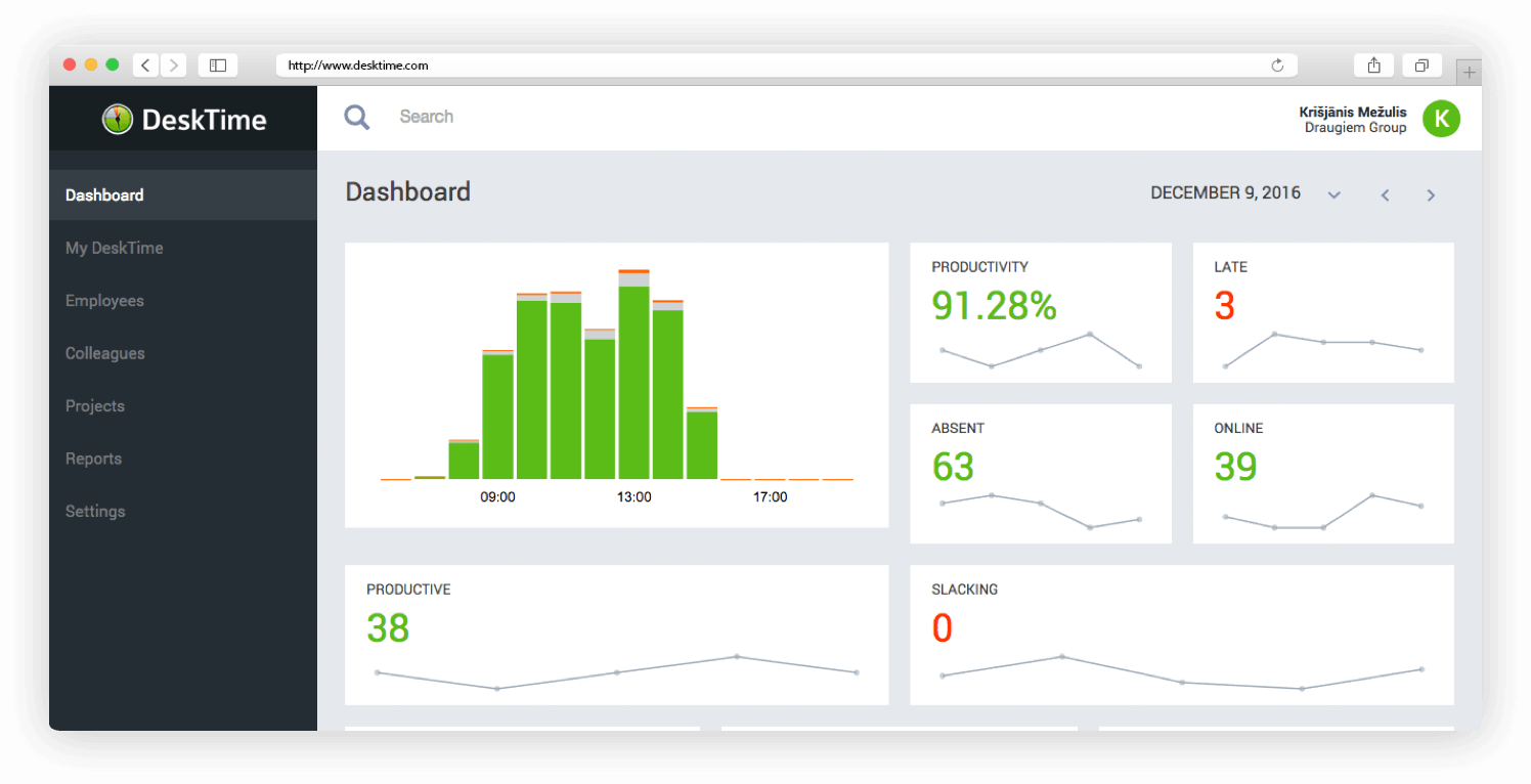 DeskTime review