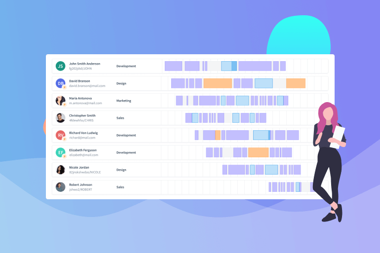 Timelines - A New View for Analyzing Your Company’s Productivity 