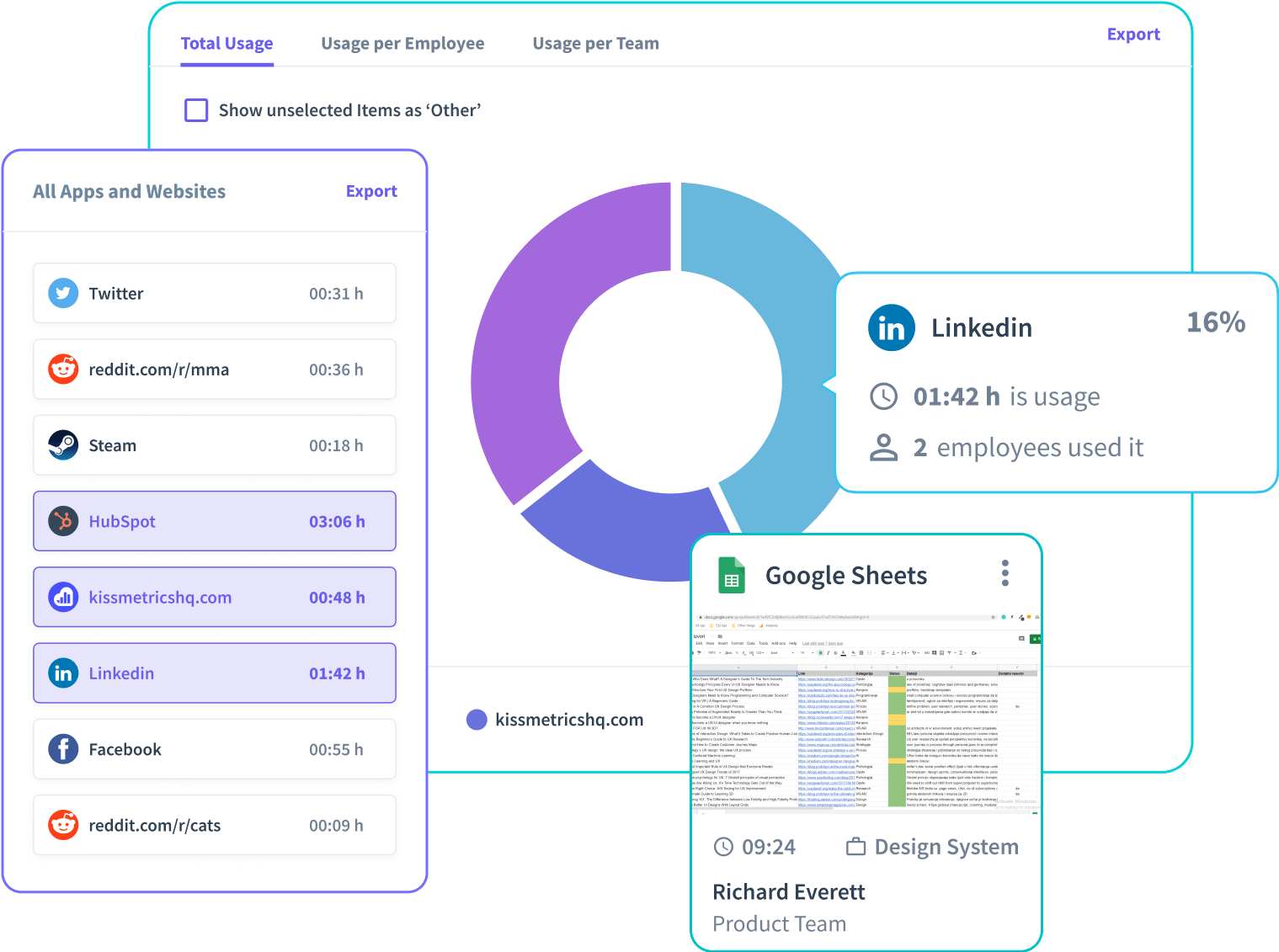 computer use monitoring software