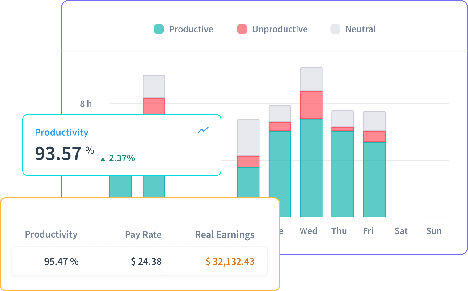 monitoring software finance