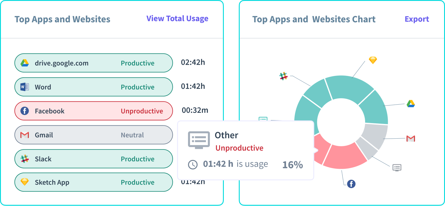 remote desktop monitoring