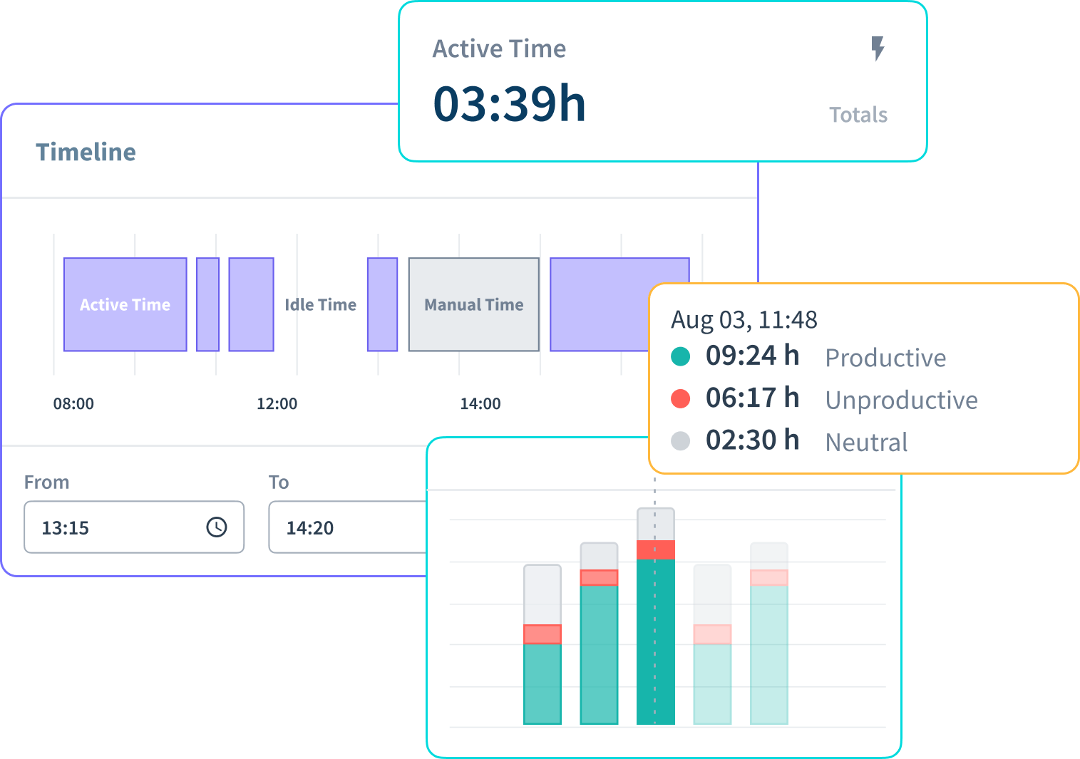 remote desktop monitoring