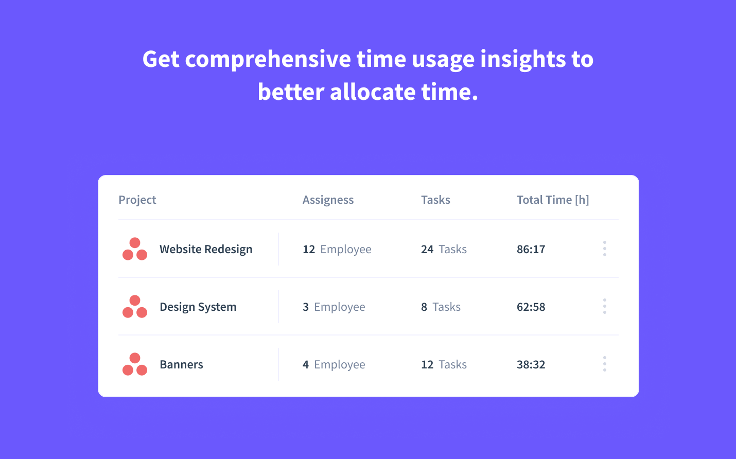 time spent on Asana projects and tasks 