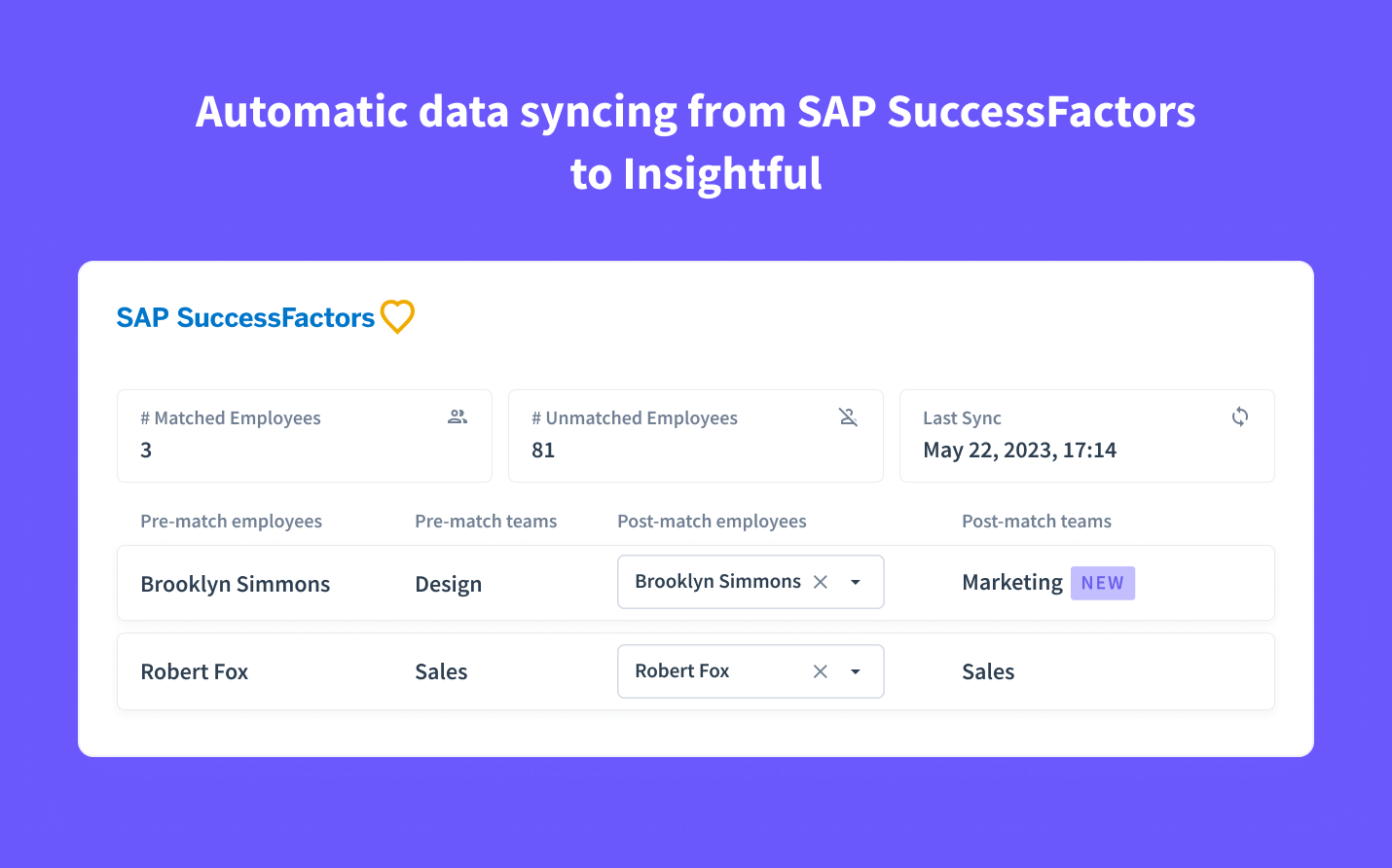 enriched employee data in Insightful 