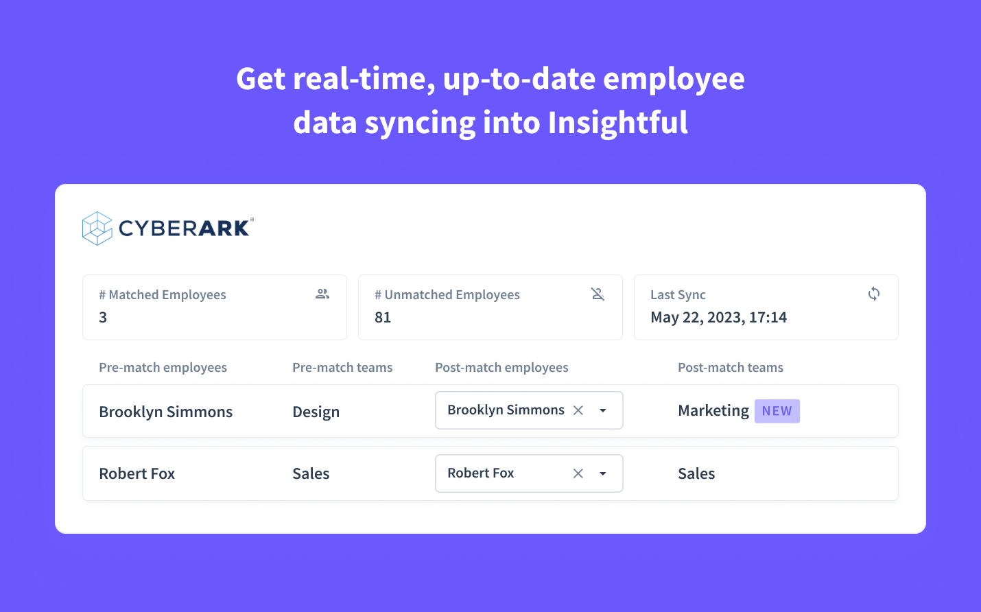 enrich Insightful employee data with fields including email, full name, and job title.