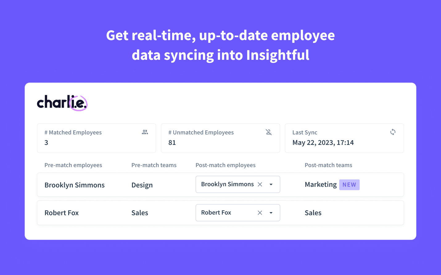 enrich Insightful employee data with fields including email, full name, and job title.