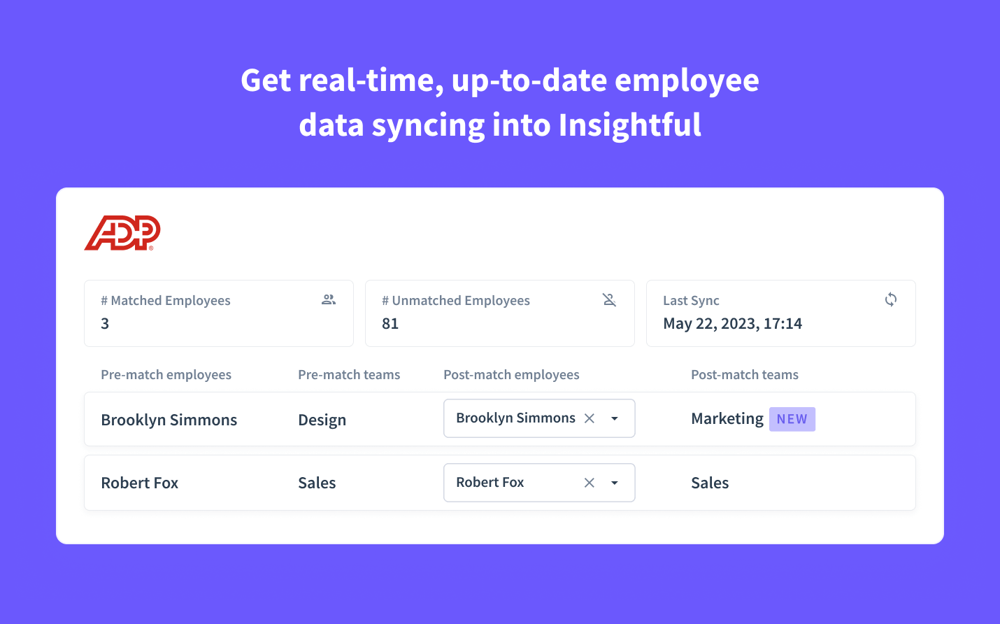 enrich Insightful employee data with fields including email, full name, and job title.