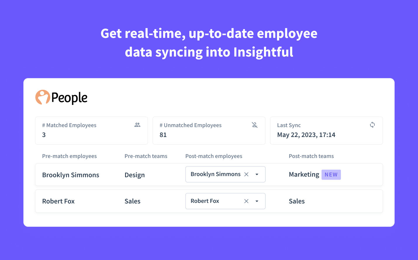 enrich Insightful employee data with fields including email, full name, and job title.