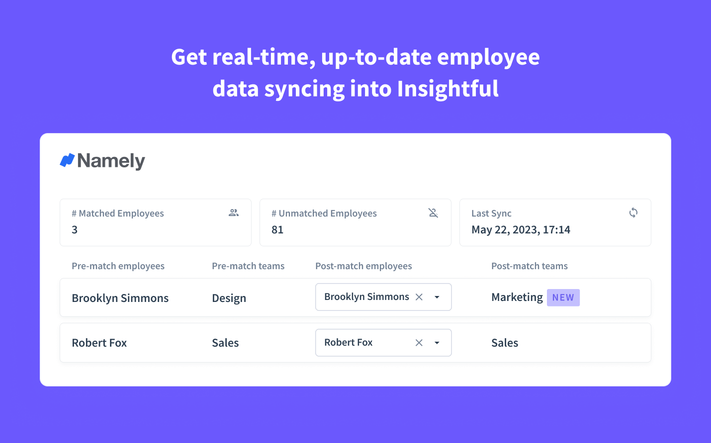 enrich Insightful employee data with fields including email, full name, and job title.