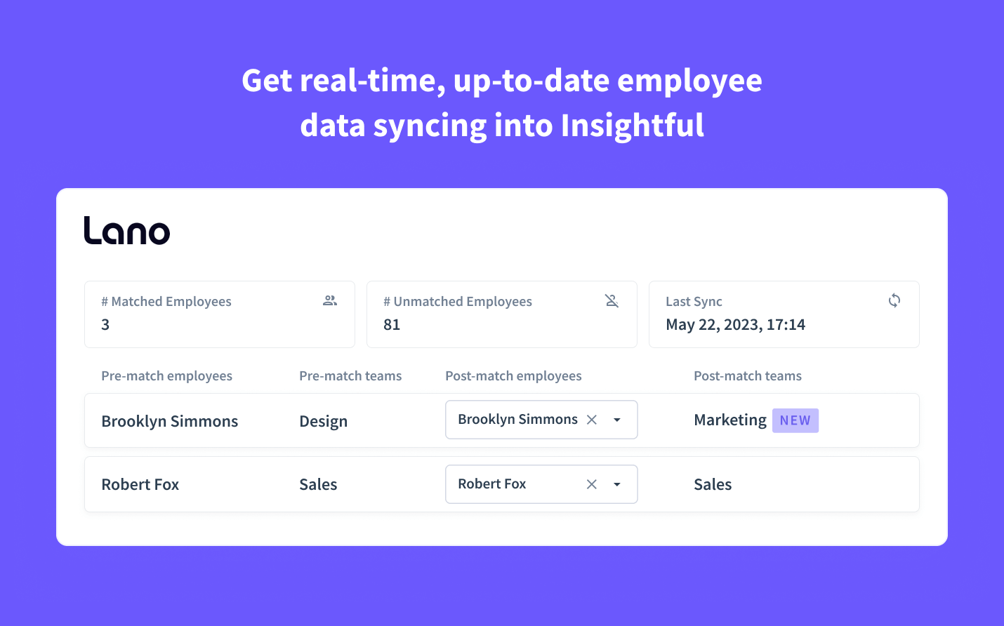 enrich Insightful employee data with fields including email, full name, and job title.