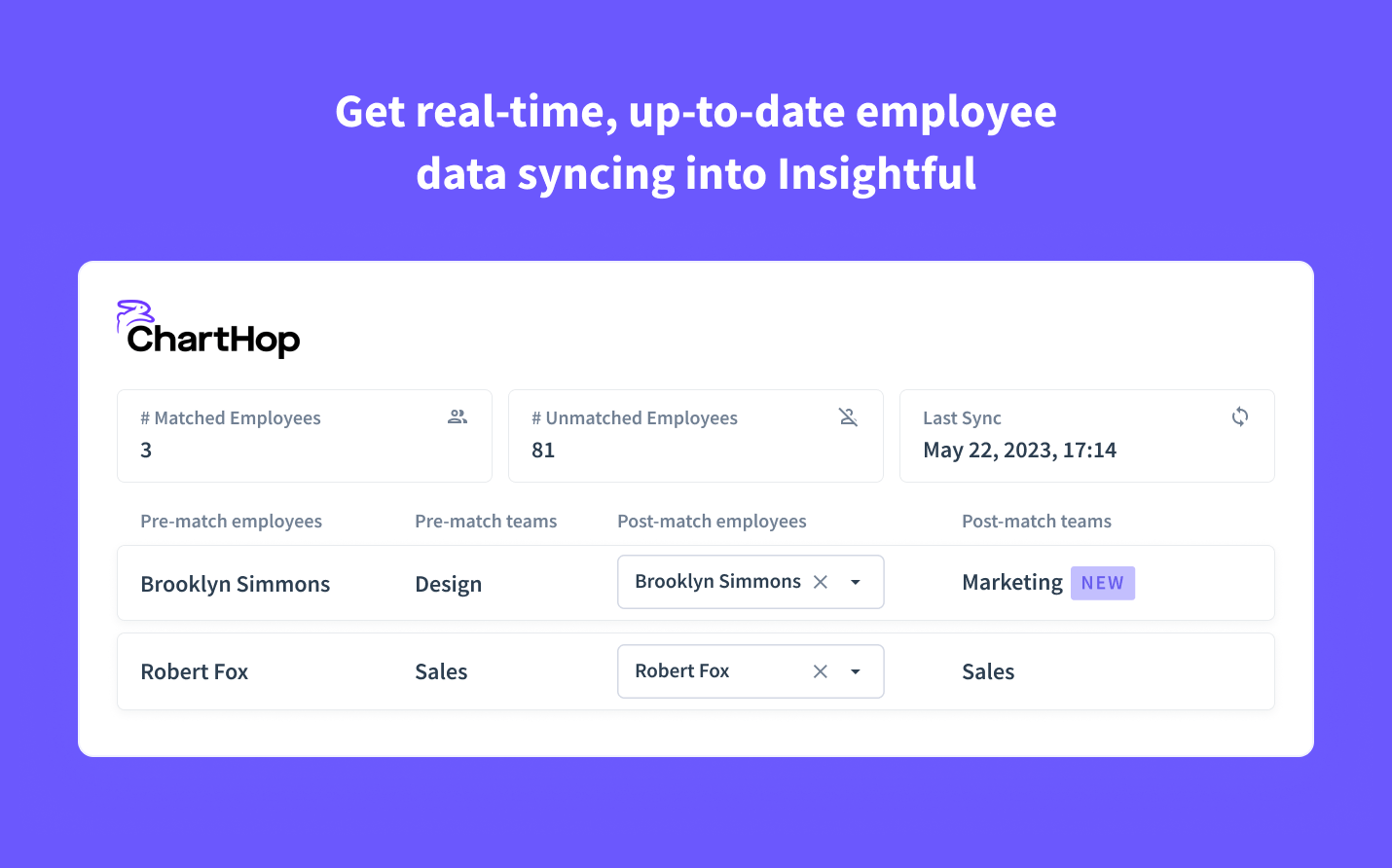 enrich Insightful employee data with fields including email, full name, and job title.