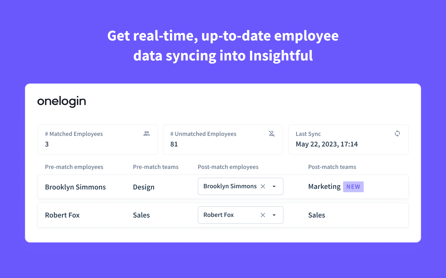 enriched employee data in Insightful 