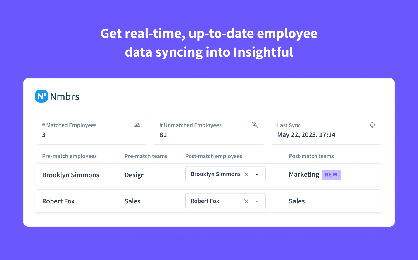 enriched employee data in Insightful 