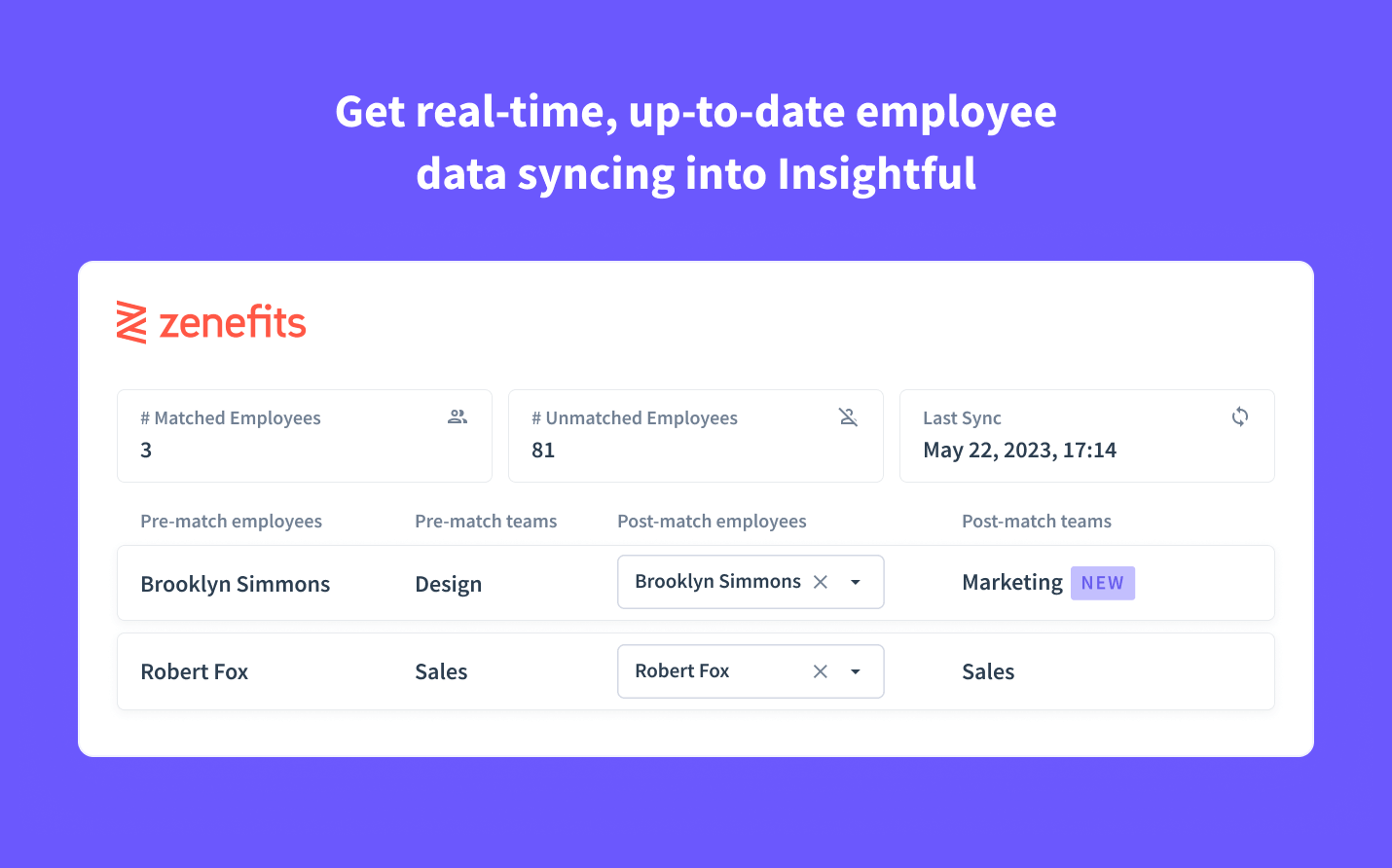 enriched employee data in Insightful 