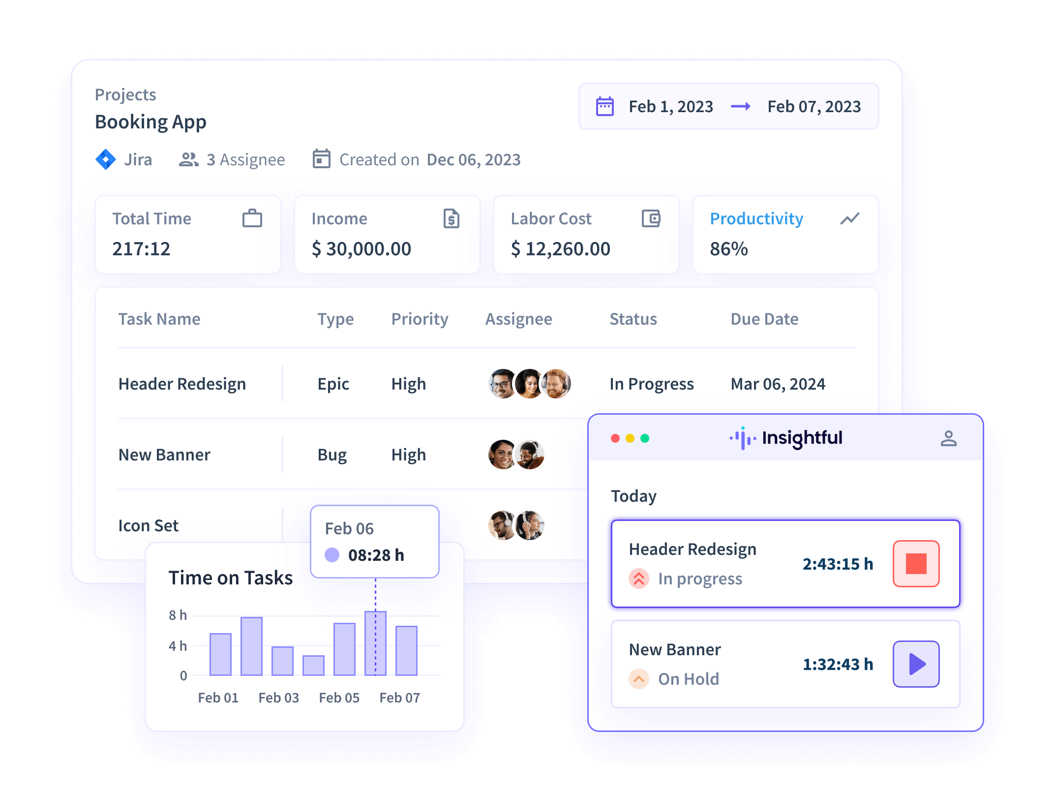 Insightful software dashboard showing an example company’s productivity score, work time, most productive employees and teams