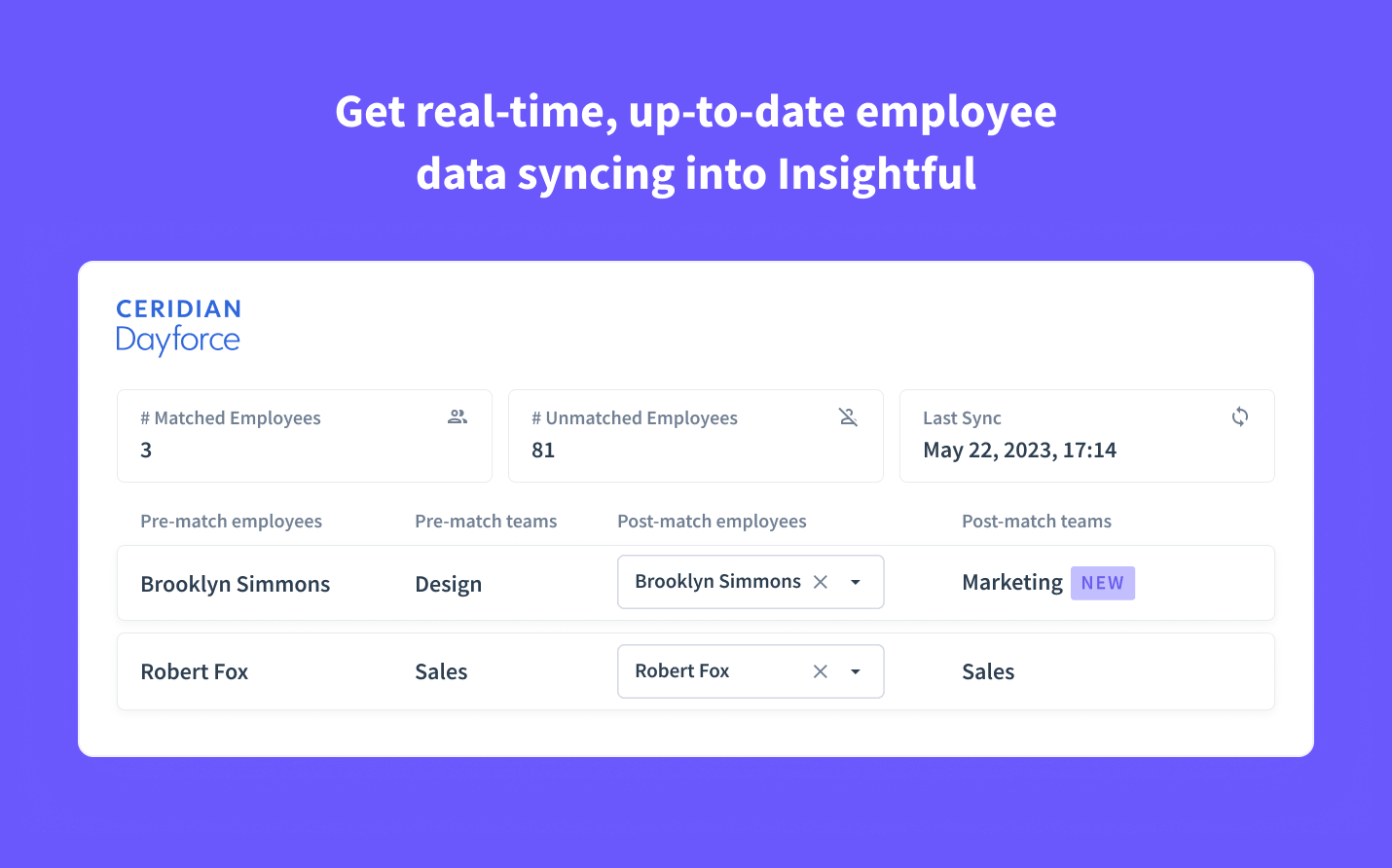 enrich Insightful employee data with fields including email, full name, and job title.