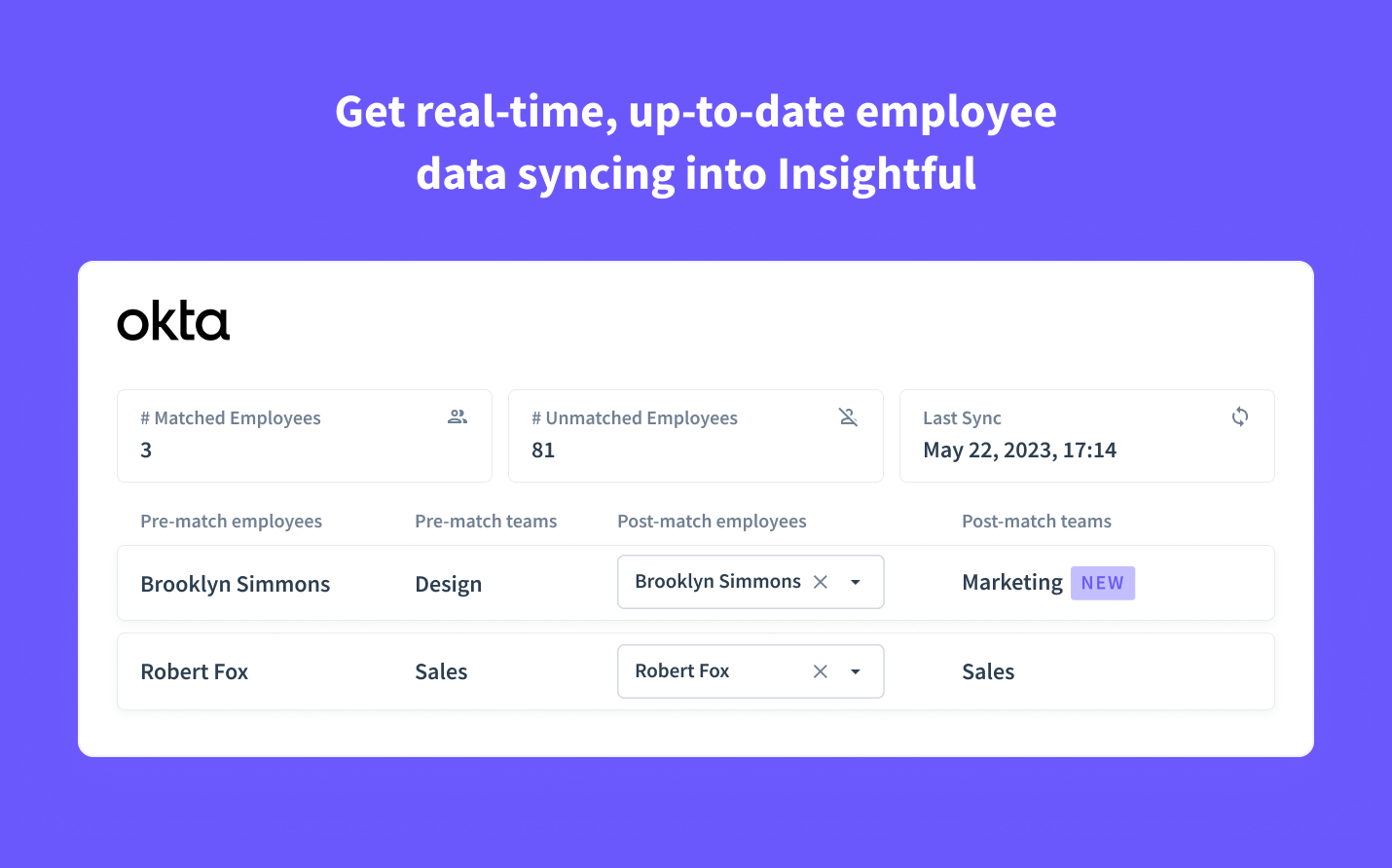 enriched employee data in Insightful 