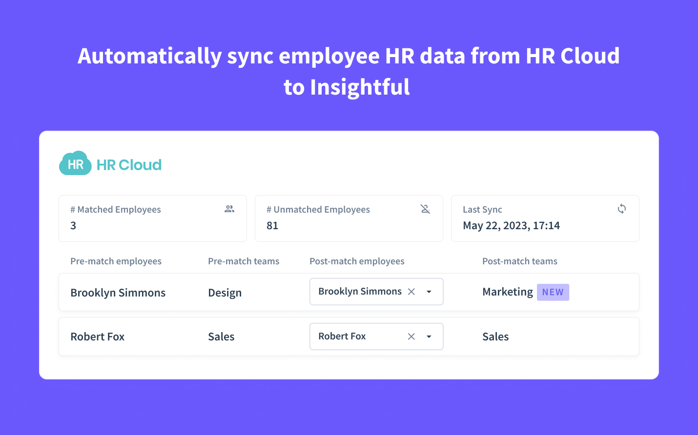 enriched employee data in Insightful 