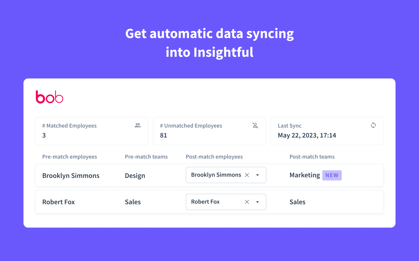 enriched employee data in Insightful 