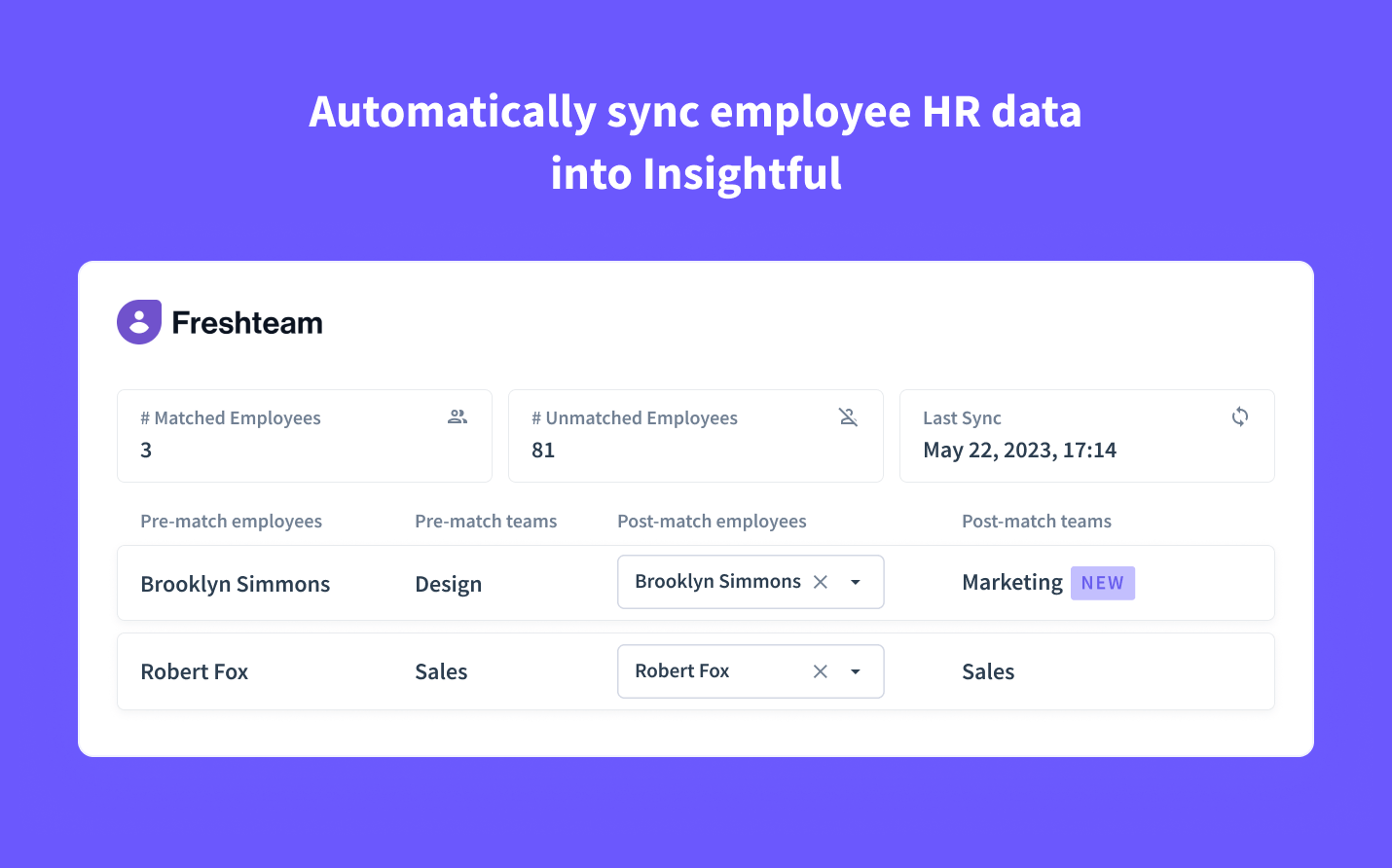 enriched employee data in Insightful 