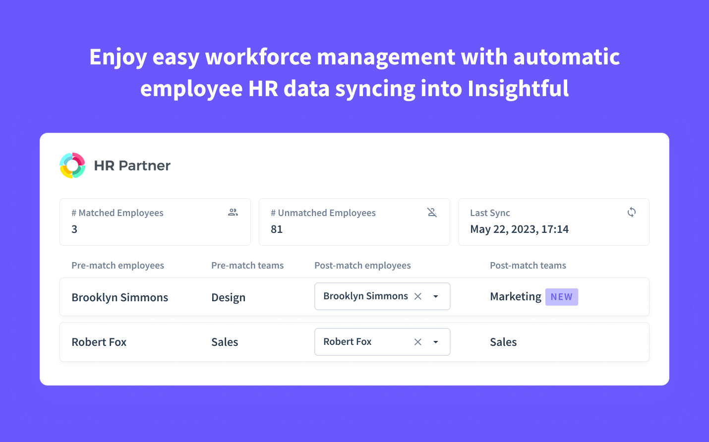 enriched employee data in Insightful 