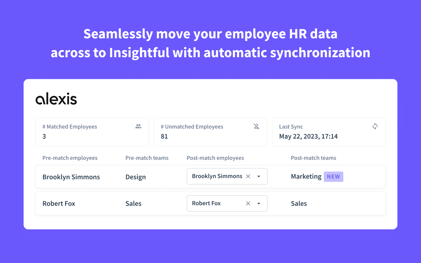 enriched employee data in Insightful 