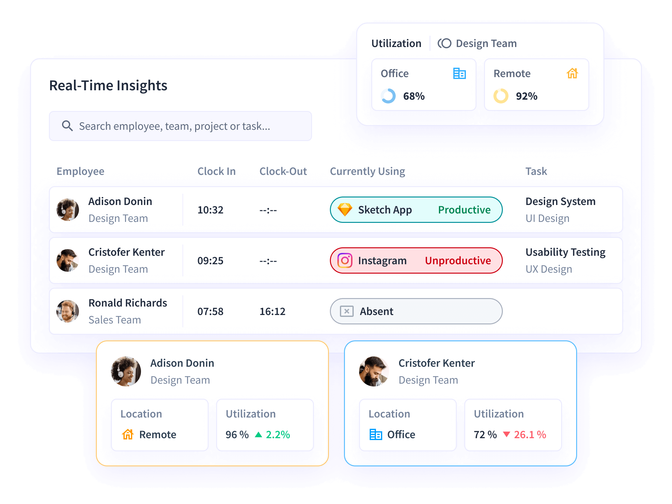 View Office vs Remote feature on the Dashboard