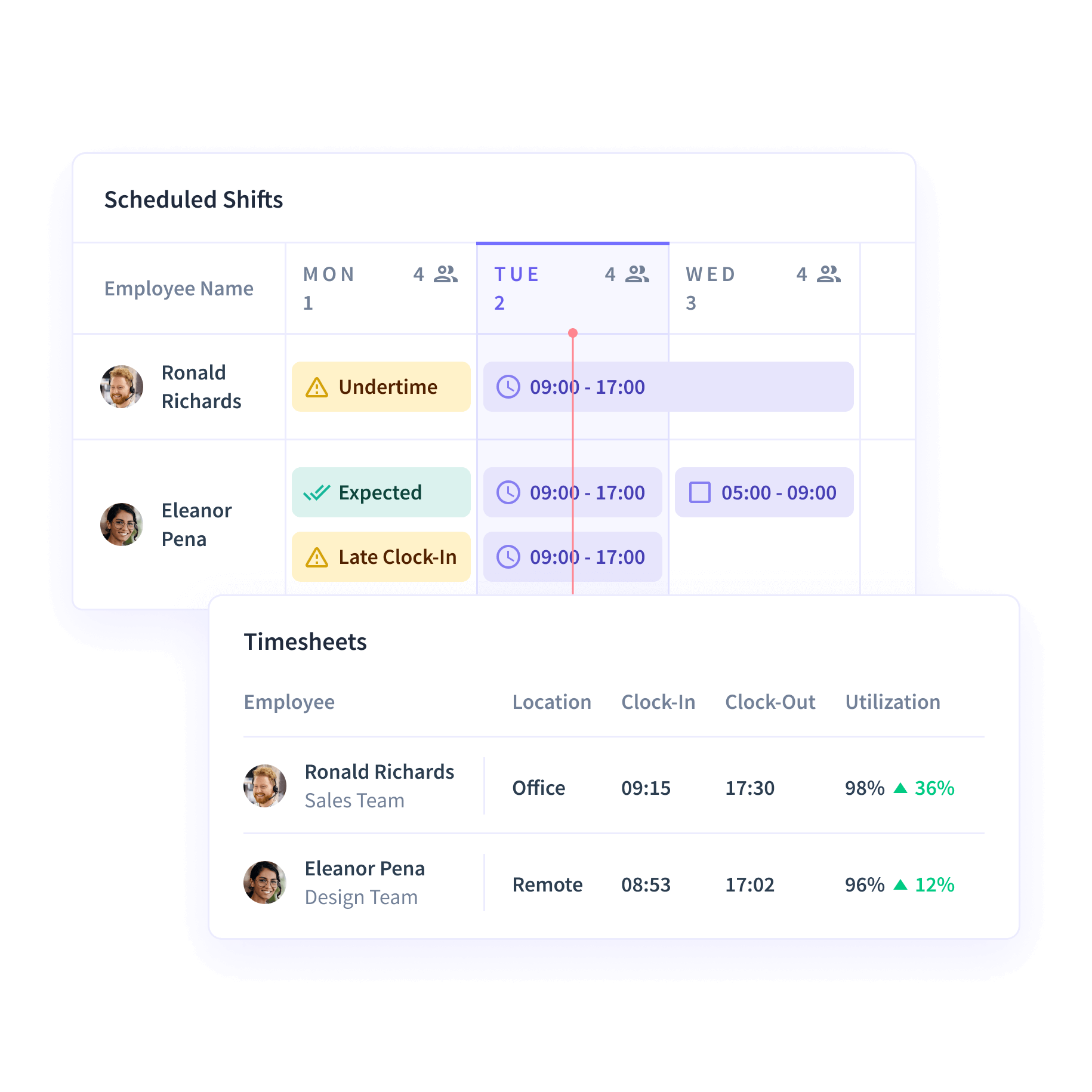 Easily Create Schedules & Manage PTO