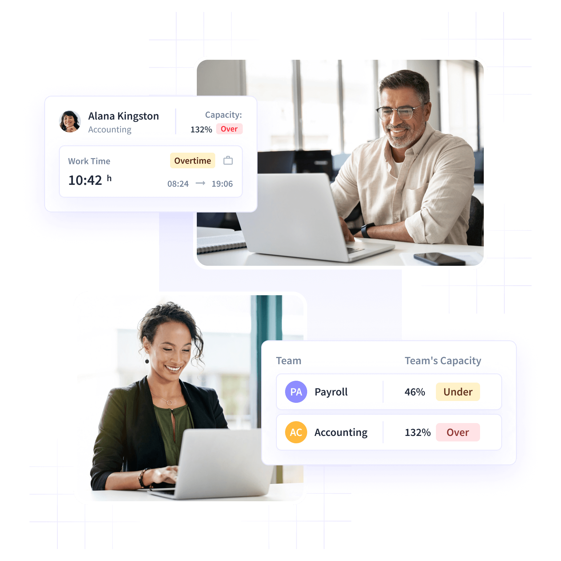 Insightful dashboard showing employee time on projects and tasks